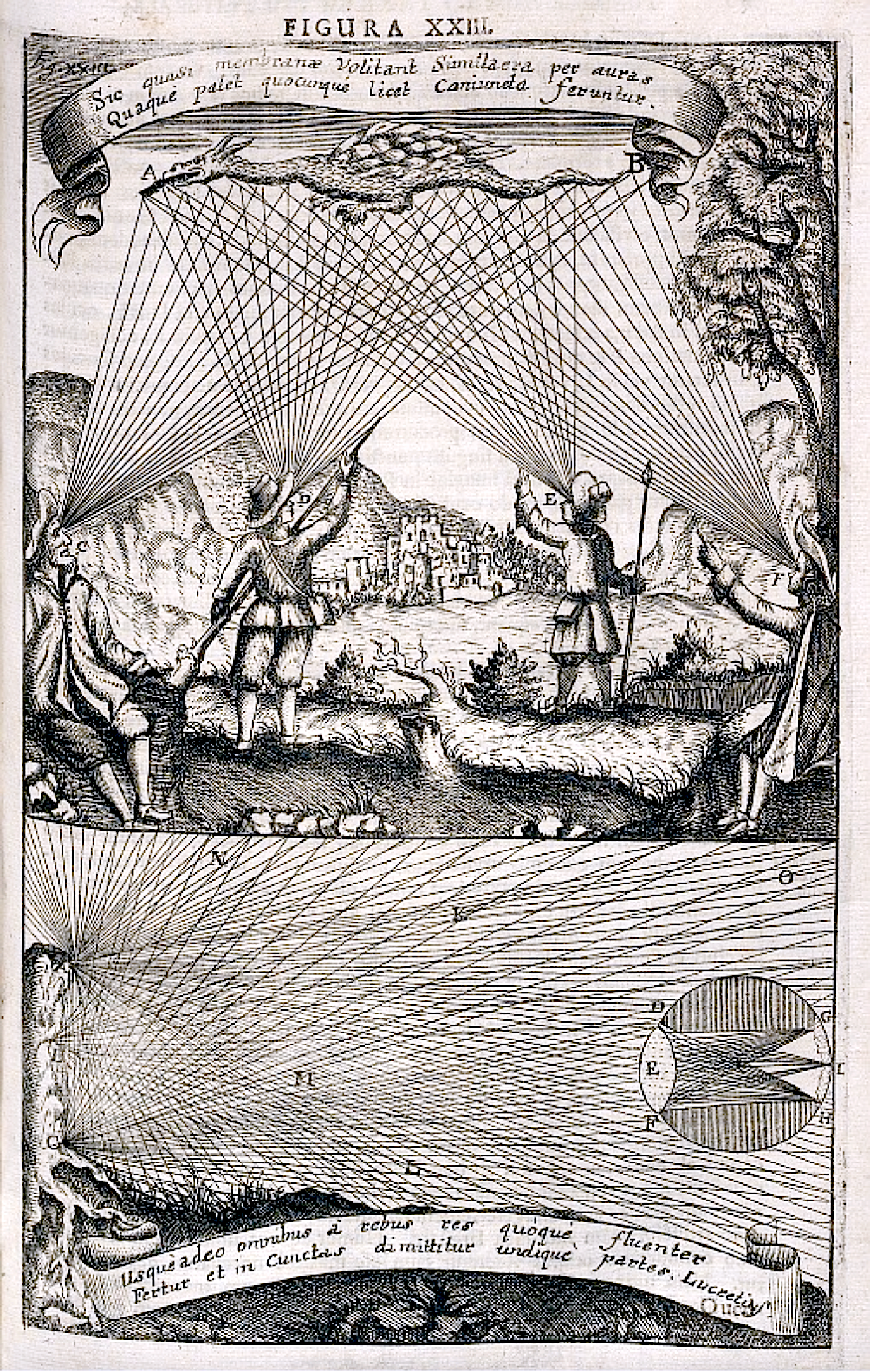 Vision according ot the greek philosphers