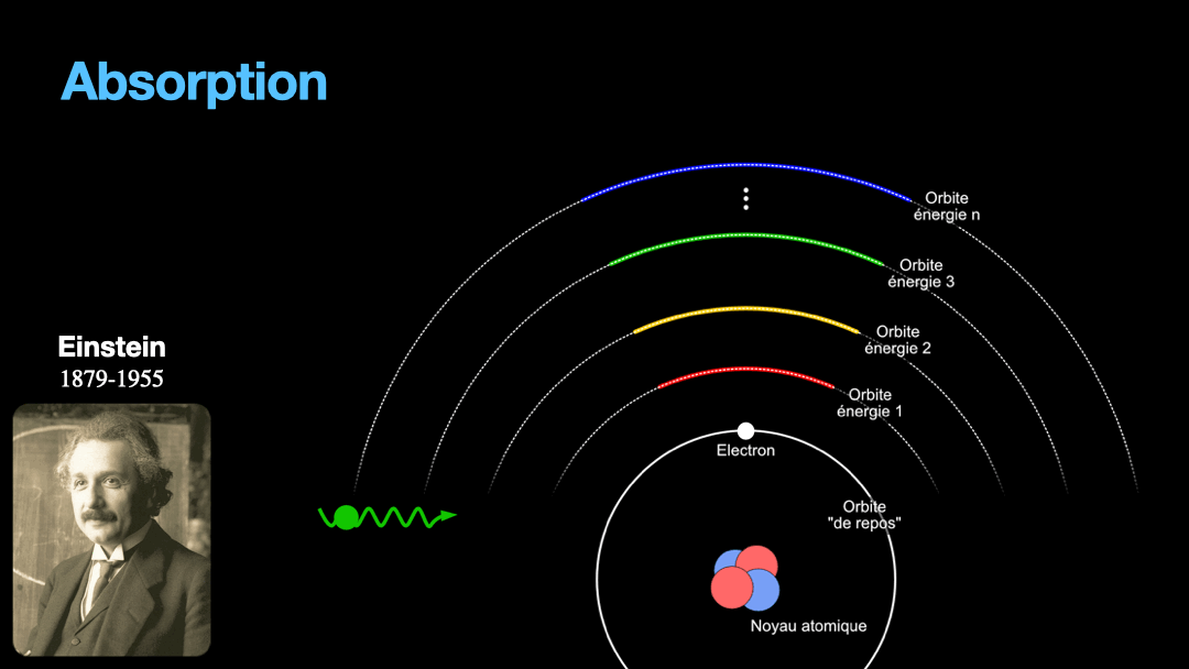 Spontaneous absorption